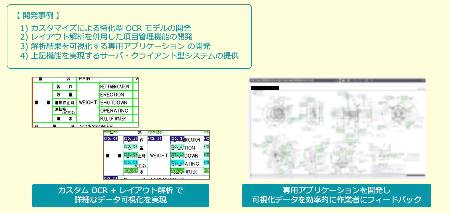 ユースケース：工場・建設現場